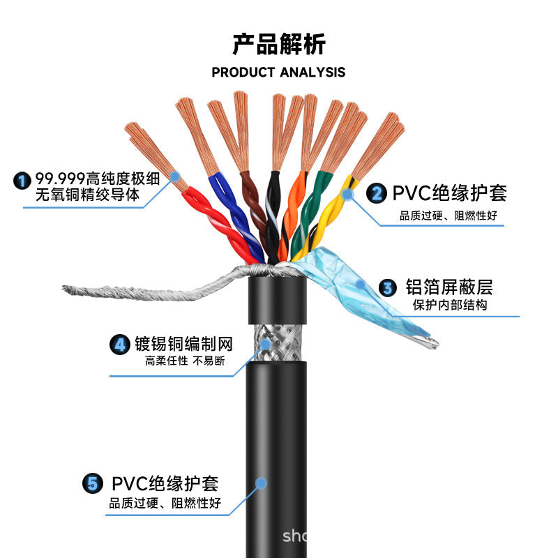 National Standard Rvsp/Rvvsp Signal Line 2/3/4/5/6/10/16/20 Core 485 Communication Line Twisted Pair Shielded Line