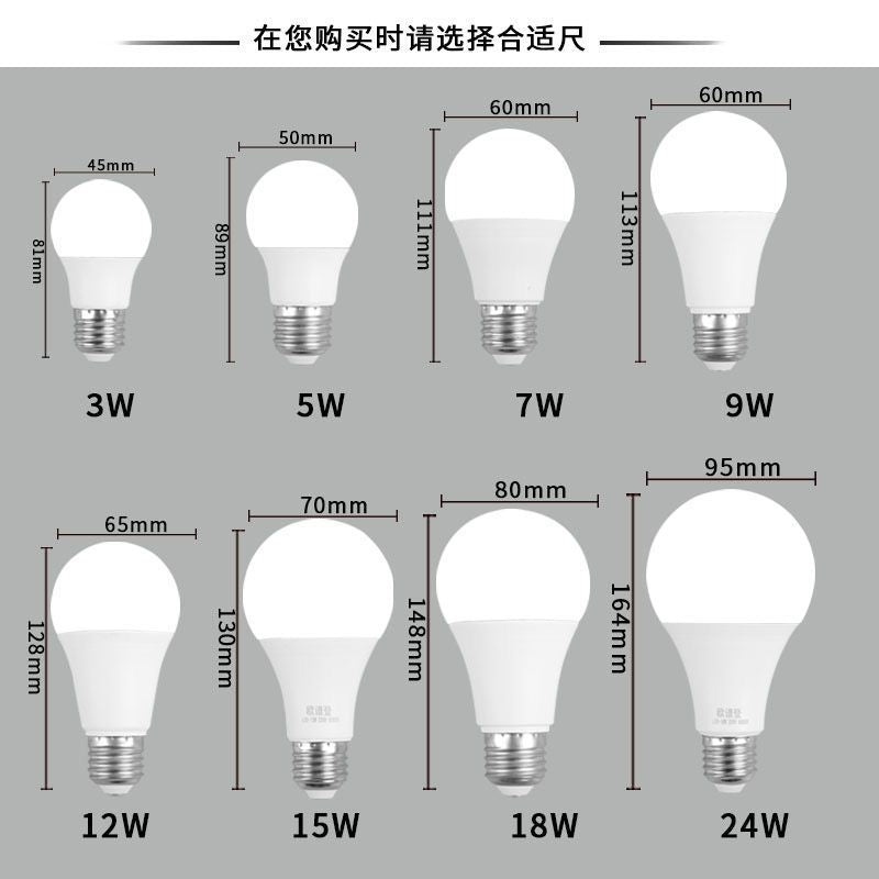 Ou Budeng Lighting Wholesale LED Bulb Energy Saving e27 Screw E14 Small Bulb Household Super Bright Indoor Light Saving