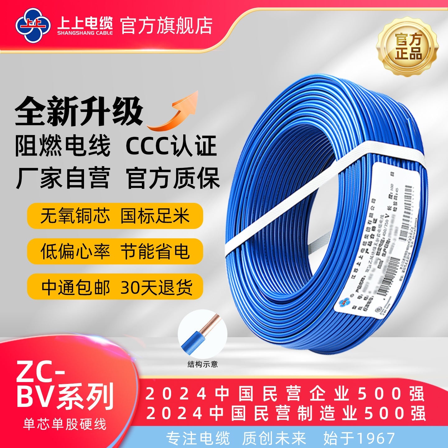 Jiangsu Shangshang Cable Household Bv Wire Low Voltage Cable - Factory Construction Site Low Voltage Circuit Cable