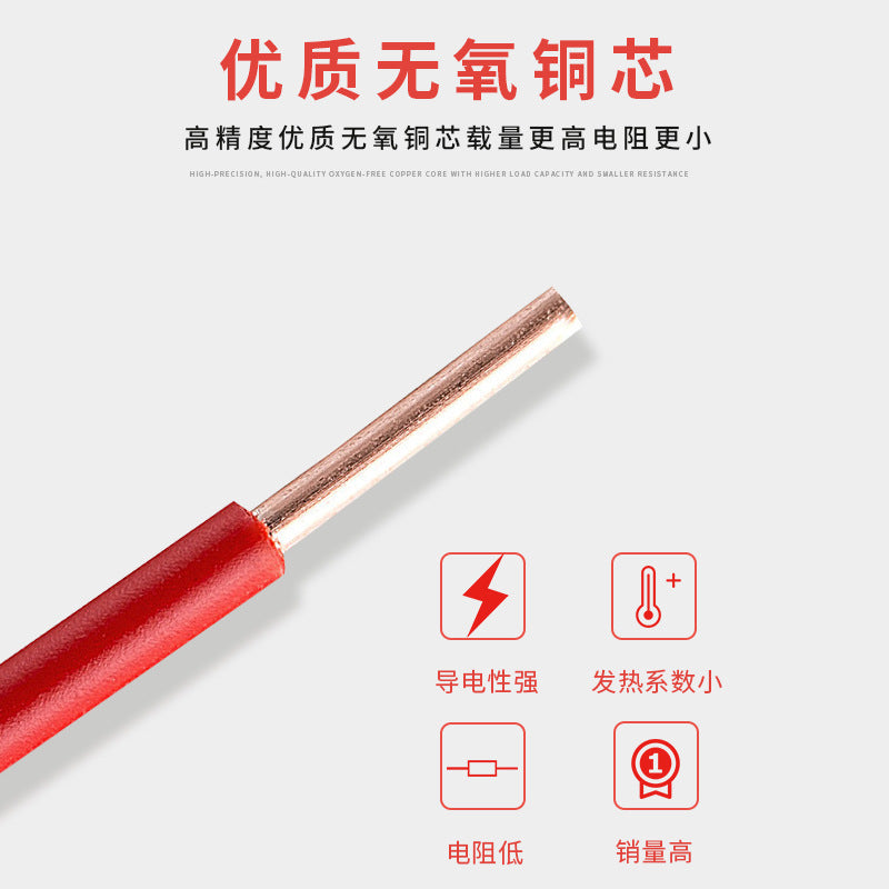 Jiangsu Shangshang Cable Household Bv Wire Low Voltage Cable - Factory Construction Site Low Voltage Circuit Cable