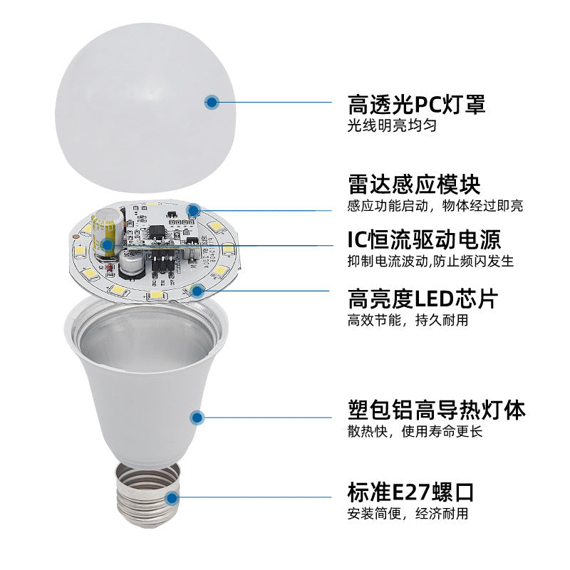 Led Bulb E27 Sound and Light Control Radar Sensor Bulb Human Body Sensor Bulb Property Corridor Corridor Garage
