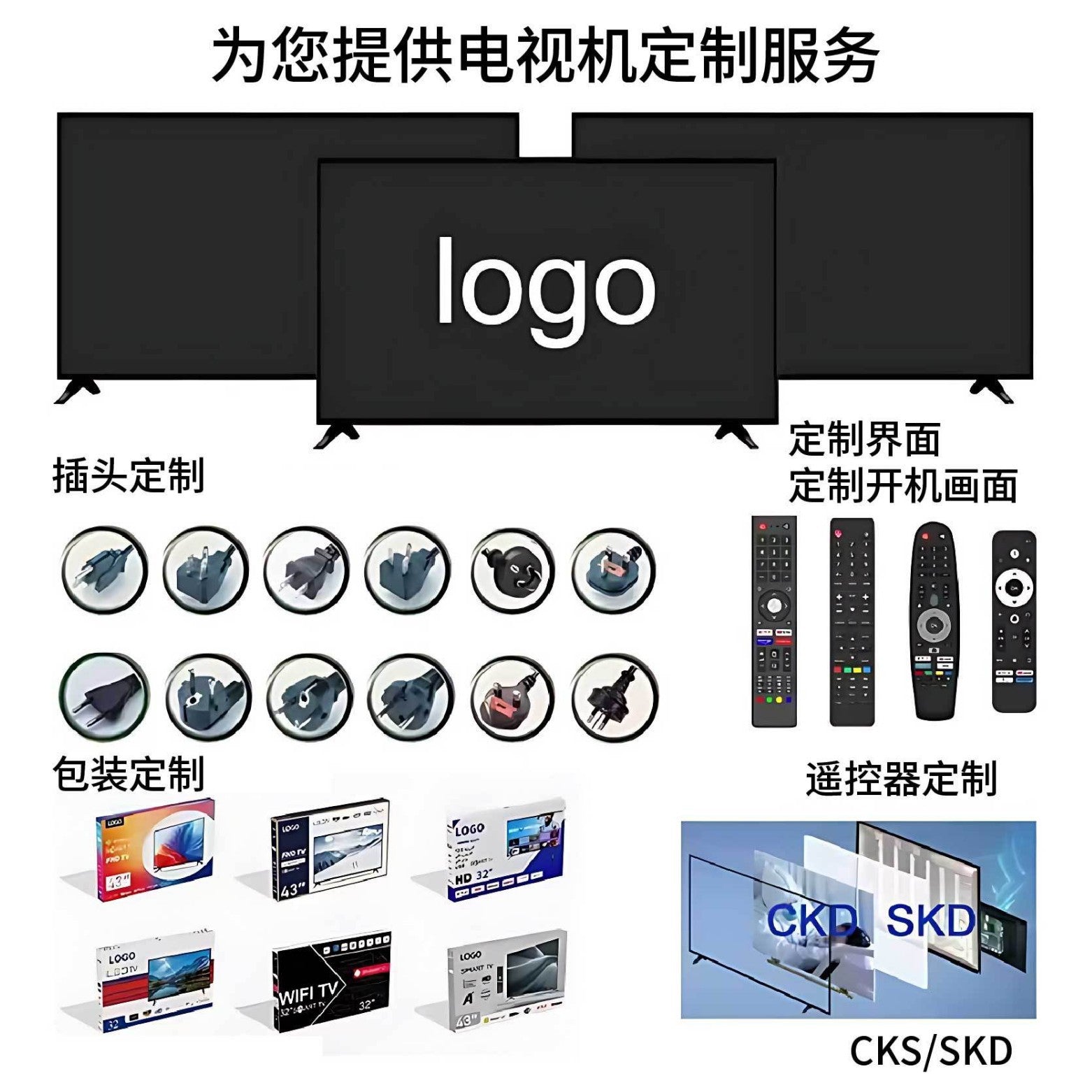 Export European Tv High Color Gamut 65inch Miniled Smart Lcd Ultra-Thin 75 85inch Mural Tv