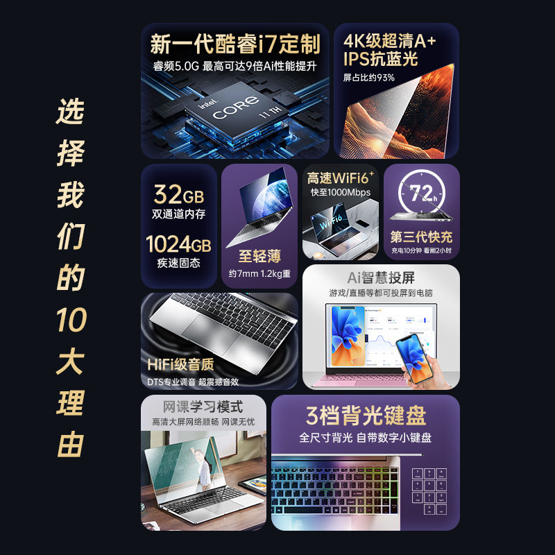 2025 New Core i7 Thin Laptop 14 "Gaming Netbook Office Design Laptop
