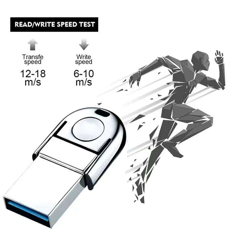Foreign Trade Mini Mobile Phone usb Flash Drive Type-c Metal car computer Small usb Flash Drive Pendrive 2TB 1TB