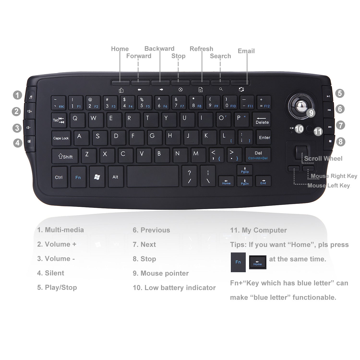2.4g Air Mouse Innovative Trackball Wireless Keyboard and Mouse Two-In-One Keyboard