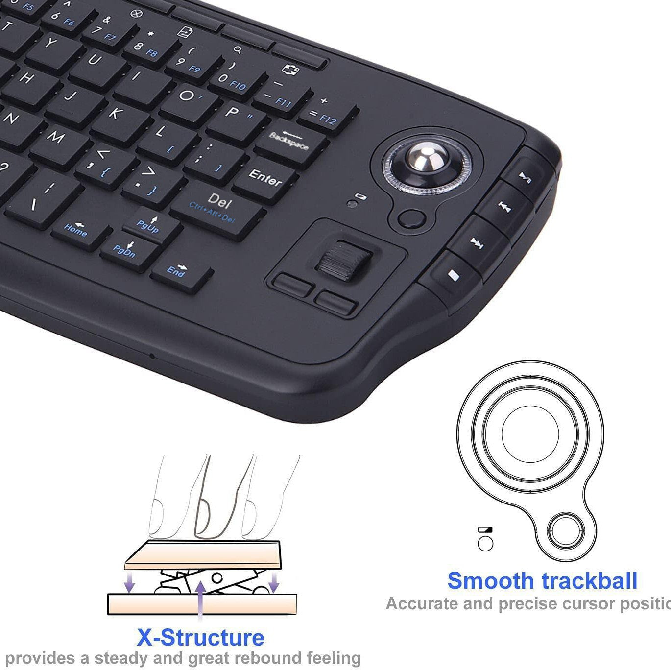 2.4g Air Mouse Innovative Trackball Wireless Keyboard and Mouse Two-In-One Keyboard