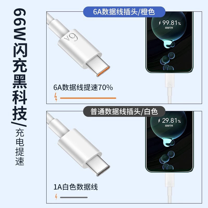 Suitable for Huawei 66W Charger Honor 120W Super Flash Charging Head Mobile Phone Fast Charging Head Typec Data Cable Set