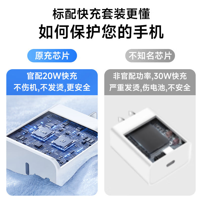 Suitable for Apple Charger PD Gallium Nitride 20W Fast Charging Head suit iPhone14ProMax Mobile Phone Charging Head