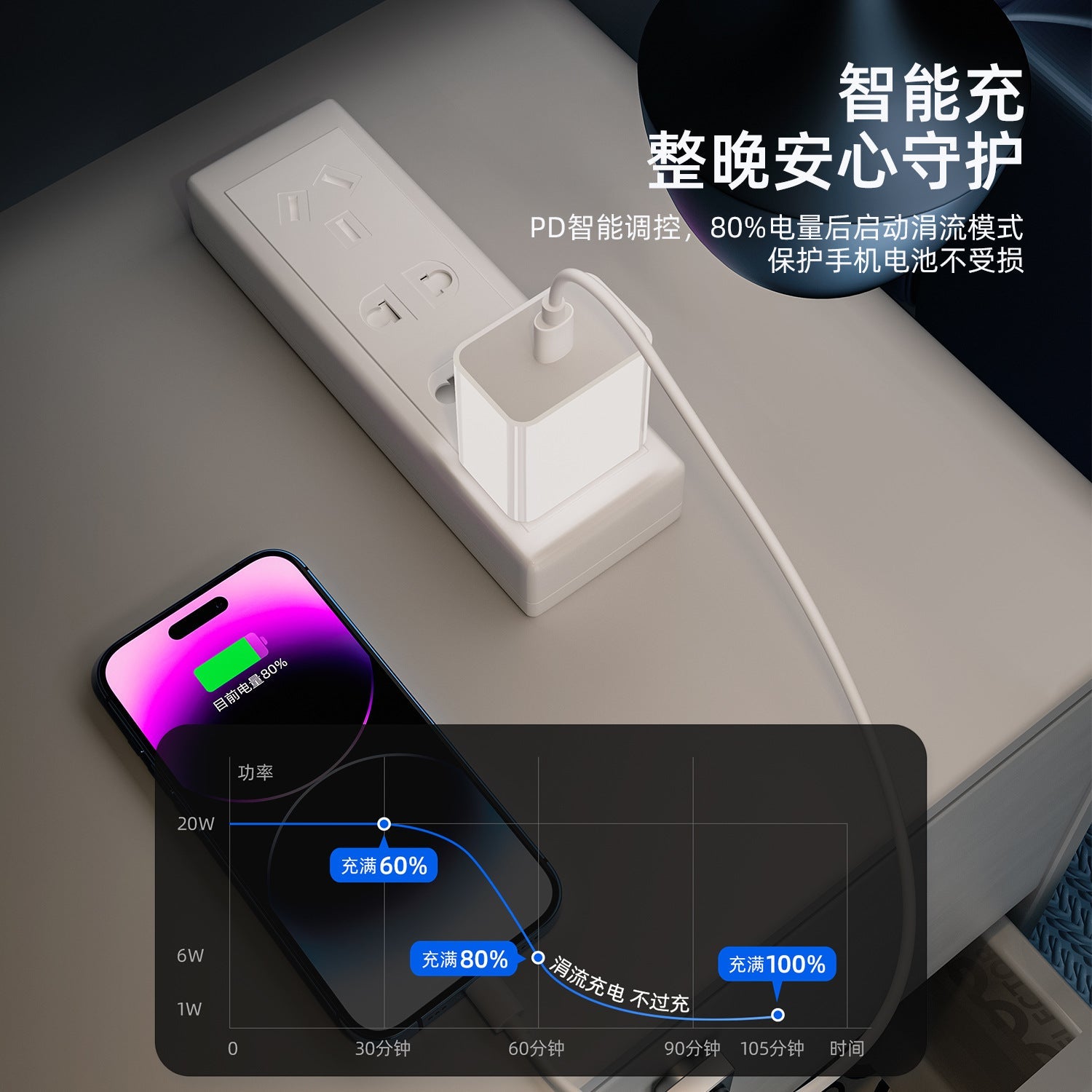 Suitable for Apple 17 Charger 20W Original Genuine Fast Charging Mobile Phone Gallium Nitride Charging Head Set