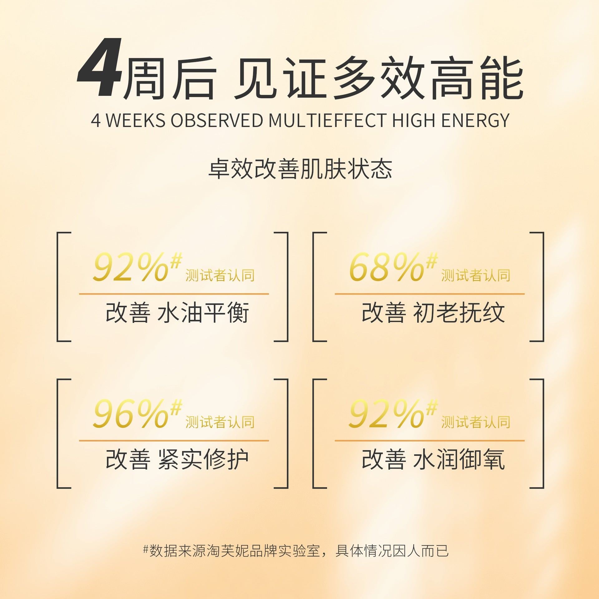 Fullerene Placenta Essence Hydrating Facial Serum Oil Popular on Social Media Chicken Leg Disposable Soft Capsules