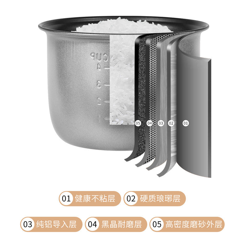 Mini Rice Cooker Household Dormitory Non-Stick Pot 2-Person Small Rice Cooker Electric Cooking Pot Factory Wholesale Event Gifts