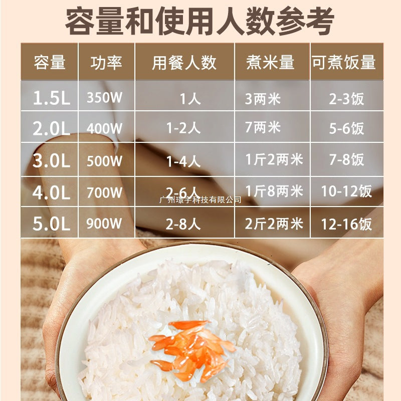 Rice Cooker Household Multifunctional Old-Fashioned Non-Stick Pot 1-2-6 Liters 5 Large Capacity Dormitory Automatic Rice Cooker Black Crystal