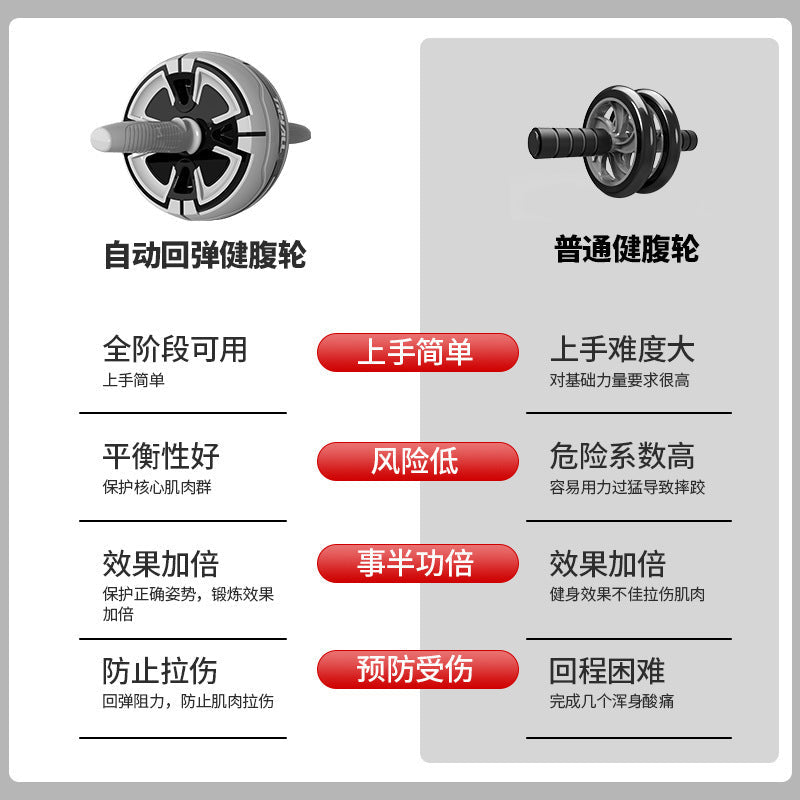 Abdominal Wheel Automatic Rebound Abdominal Wheel Sports Abdominal Wheel Home Fitness Equipment Abdominal Muscle Wheel Chuanghao Abdominal Strengthener