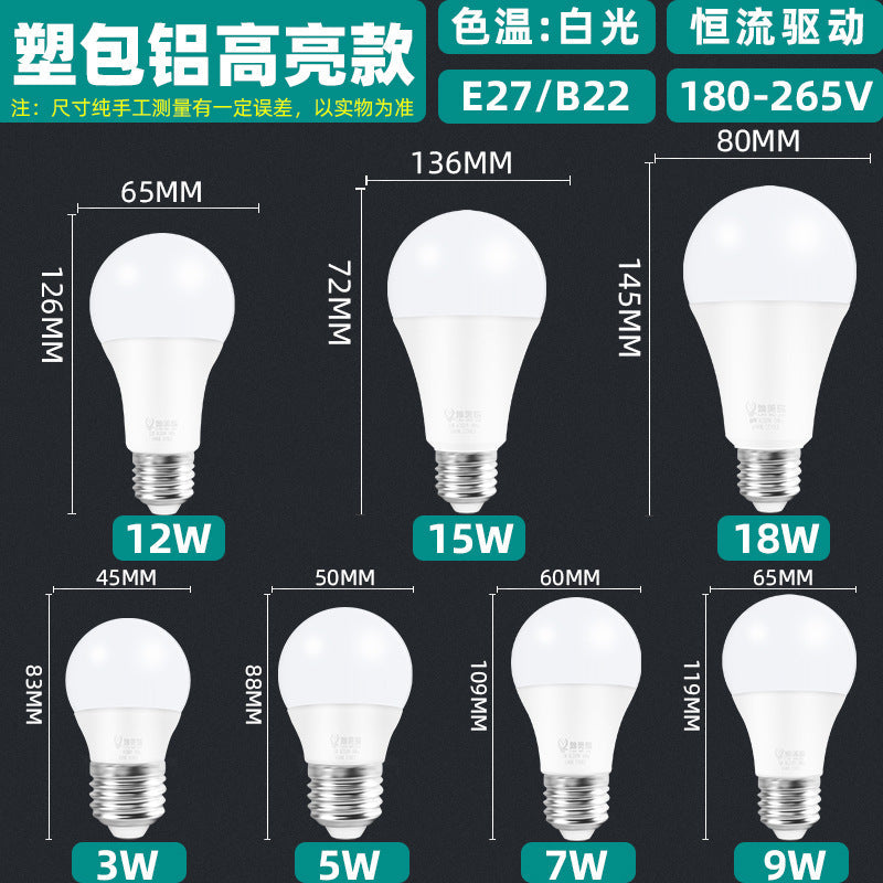 Led Light Bulb Super Bright Gaofushuai Bulb Household E27 Screw Energy-Saving Lighting Night Market Street Stall Light Bulb