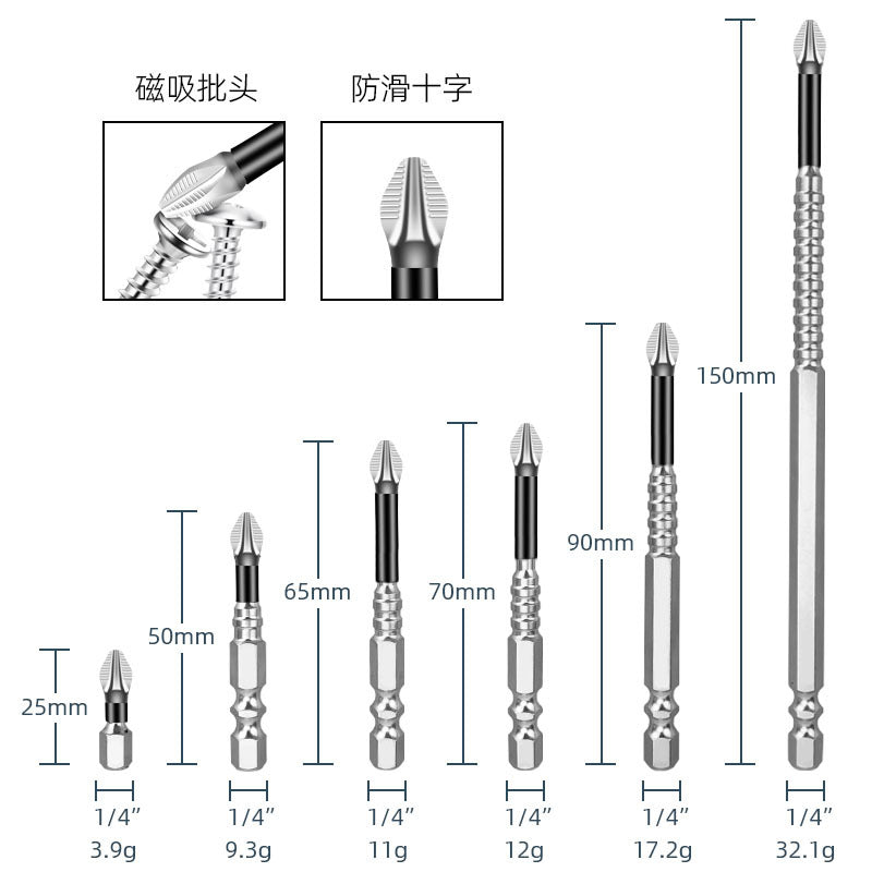 Yunbei non-slip batch head electric wind batch nozzle electric screwdriver head magnetic batch head PH2 blue leather cross batch head