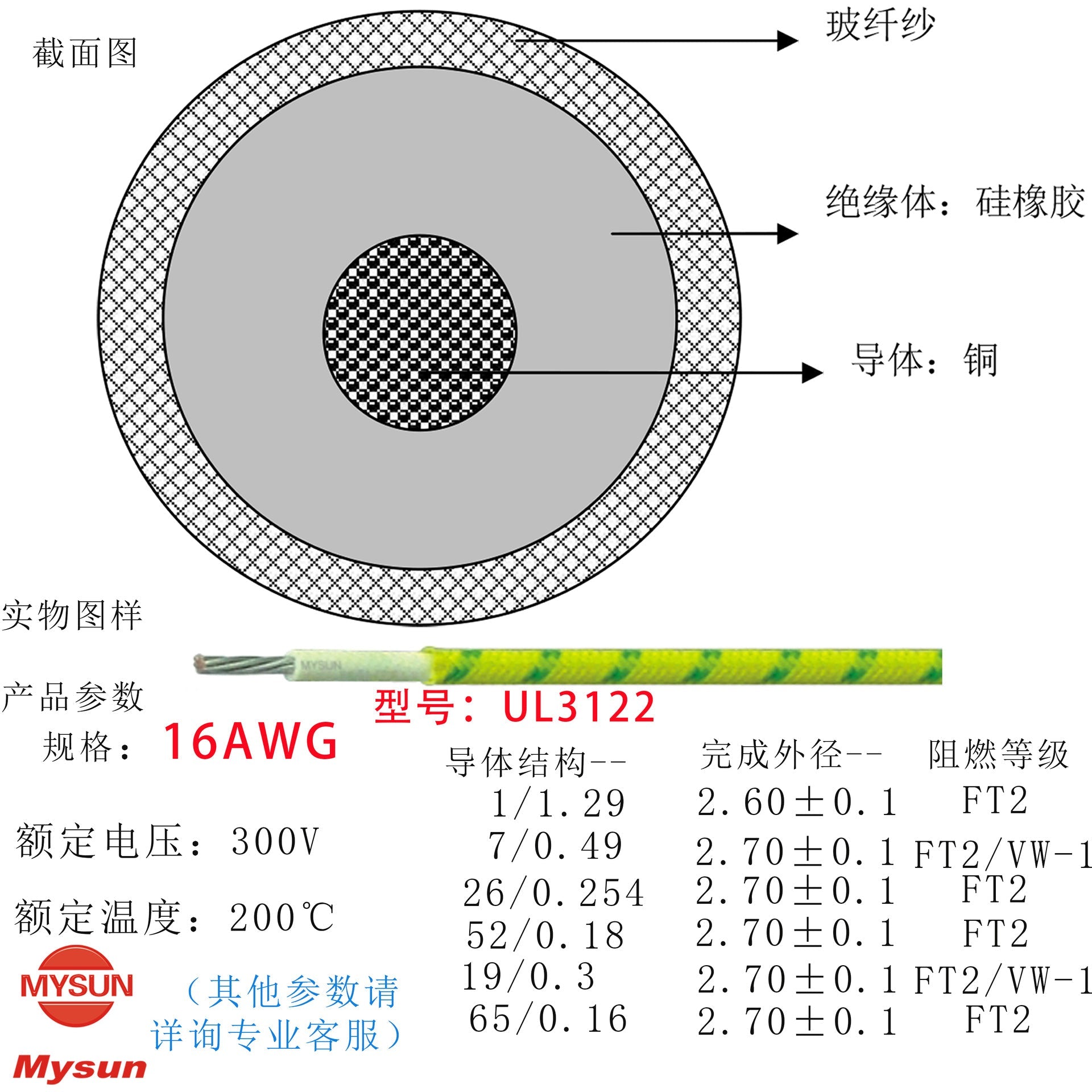 Manufacturer Ul3122 High Temperature Wire Silicone Braided Wire 16-26Awg Flame Retardant 200 Degree Digital Wire American Standard Insulating Wire