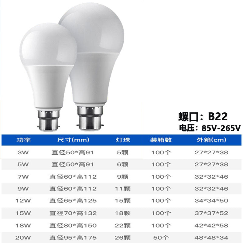 Led Bulb E27B22 Bulb Constant Current Flicker-Free Independent Drive High-Brightness Energy-Saving Lamp Full Power Bedroom Lamp