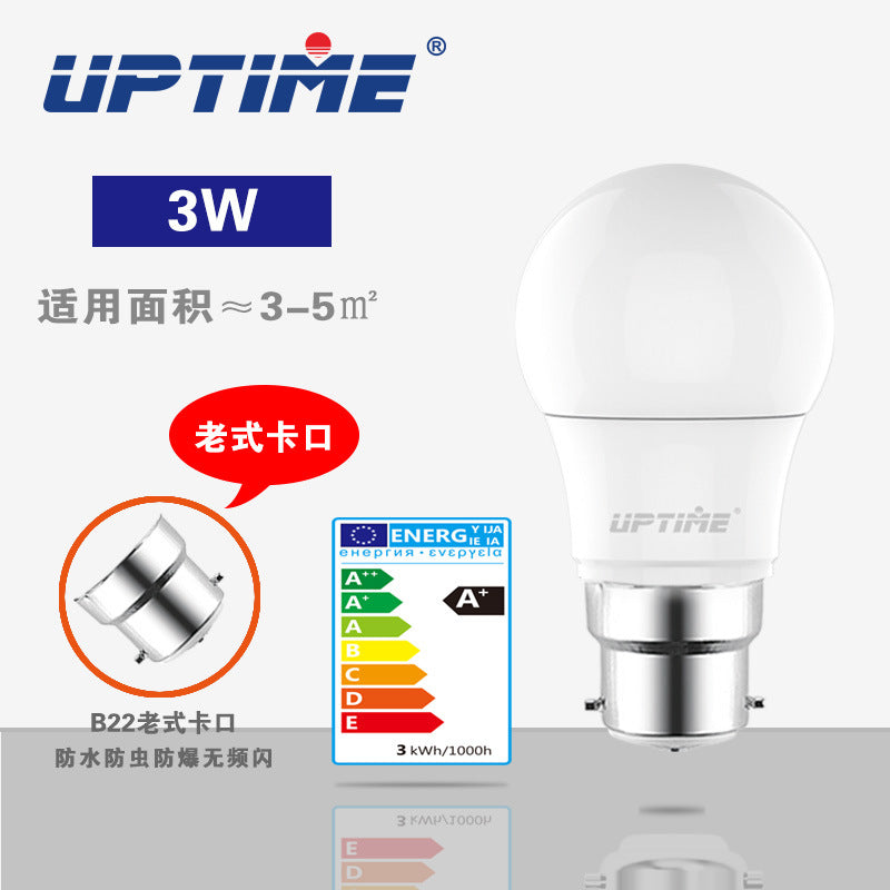 Factory wholesale LED bulb E27 large screw energy-saving lamp super bright no stroboscopic eye protection household factory lighting bulb