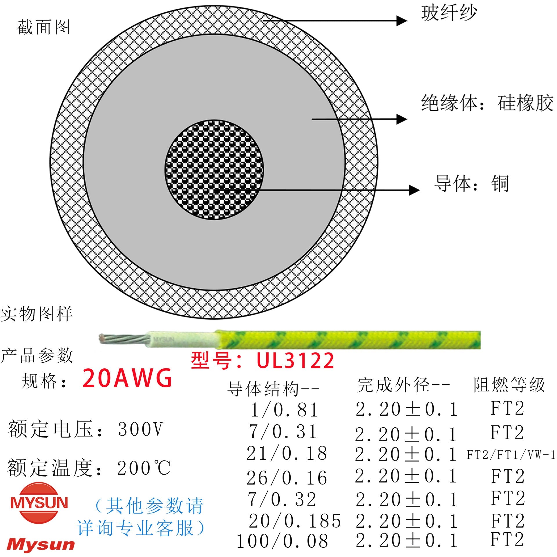 Manufacturer Ul3122 High Temperature Wire Silicone Braided Wire 16-26Awg Flame Retardant 200 Degree Digital Wire American Standard Insulating Wire