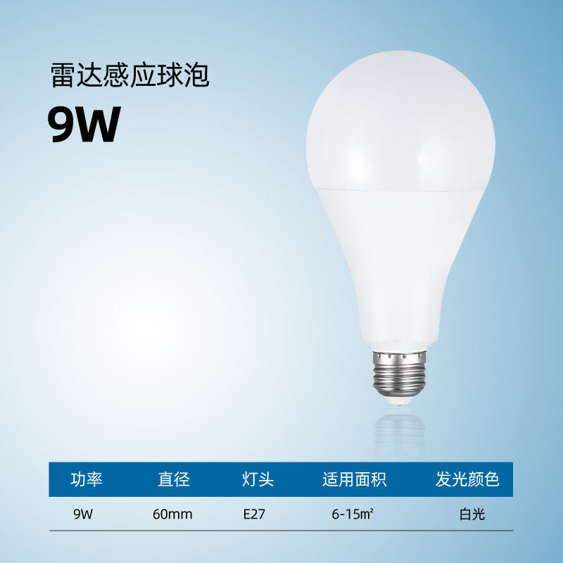 Led Bulb E27 Sound and Light Control Radar Sensor Bulb Human Body Sensor Bulb Property Corridor Corridor Garage