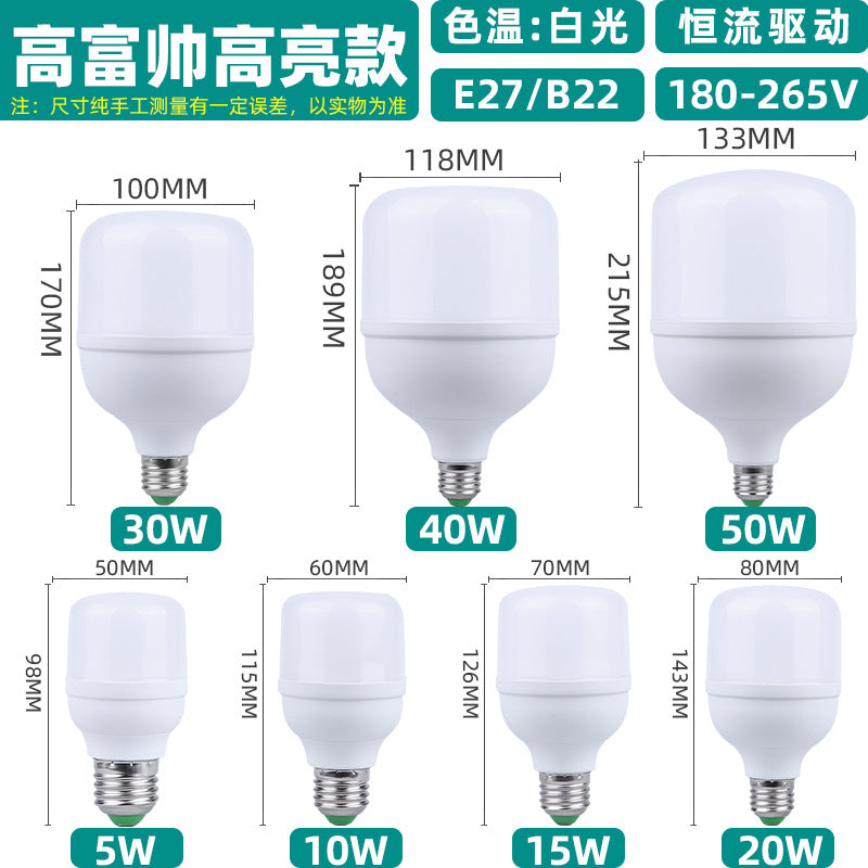 Led Light Bulb Super Bright Gaofushuai Bulb Household E27 Screw Energy-Saving Lighting Night Market Street Stall Light Bulb