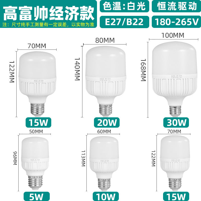 Led Light Bulb Super Bright Gaofushuai Bulb Household E27 Screw Energy-Saving Lighting Night Market Street Stall Light Bulb