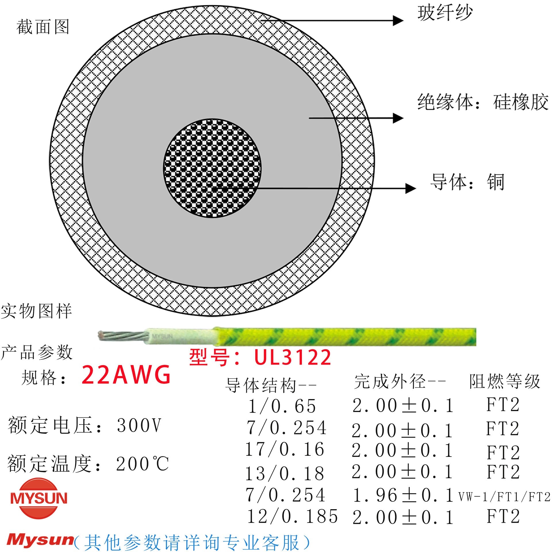 Manufacturer Ul3122 High Temperature Wire Silicone Braided Wire 16-26Awg Flame Retardant 200 Degree Digital Wire American Standard Insulating Wire