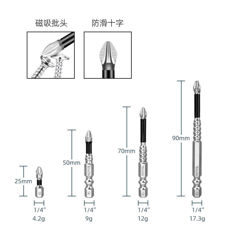 Yunbei non-slip batch head electric wind batch nozzle electric screwdriver head magnetic batch head PH2 blue leather cross batch head