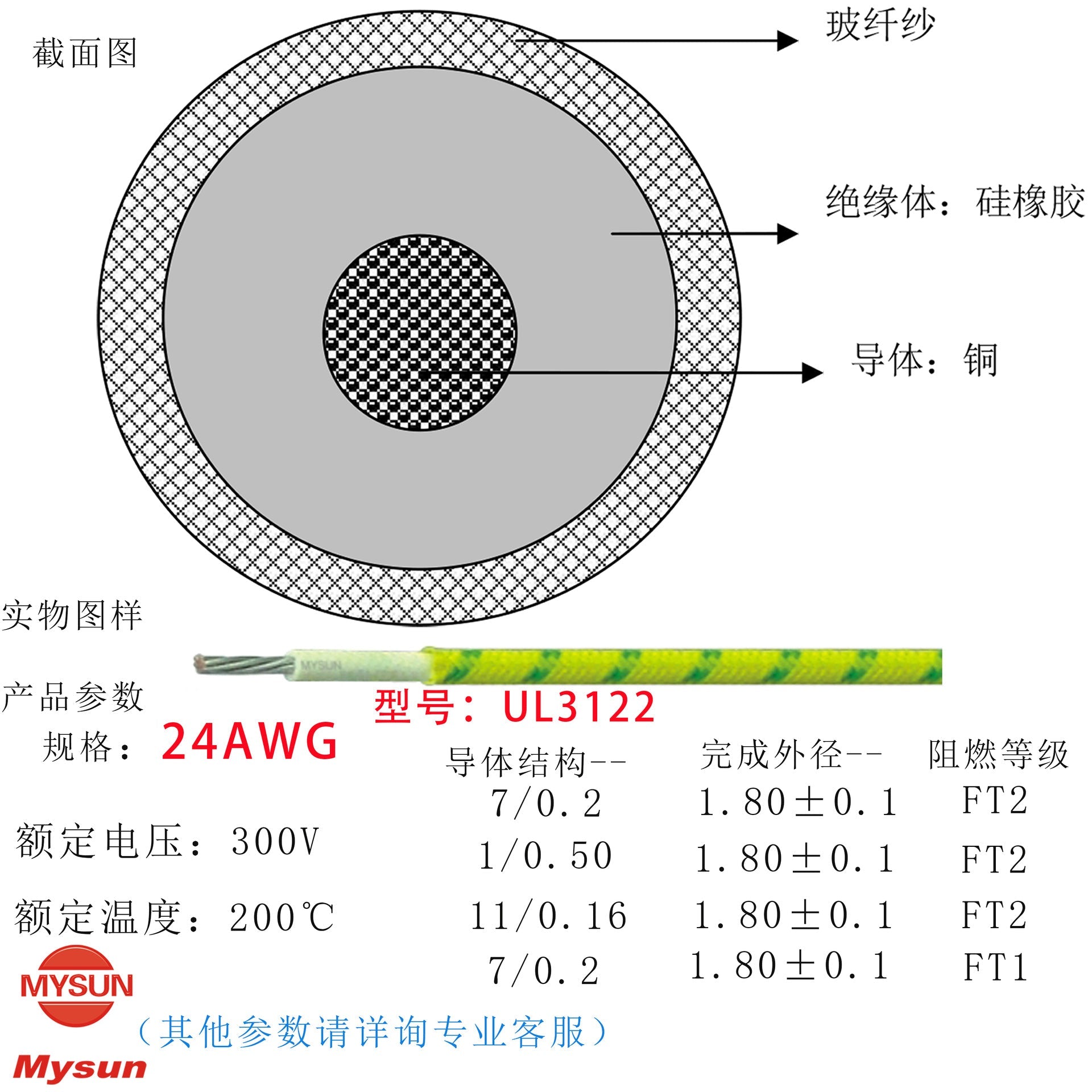 Manufacturer Ul3122 High Temperature Wire Silicone Braided Wire 16-26Awg Flame Retardant 200 Degree Digital Wire American Standard Insulating Wire
