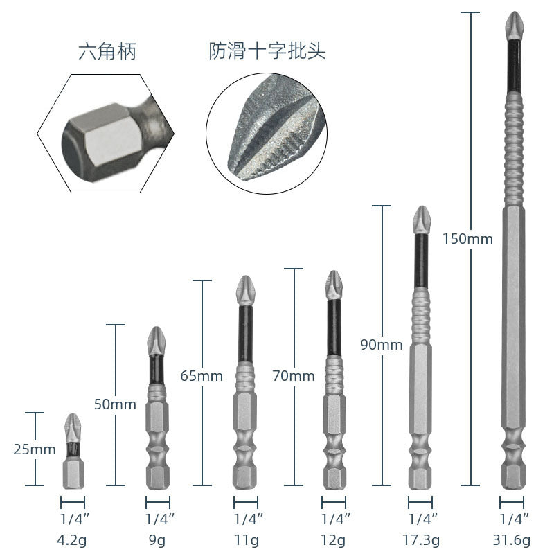 Yunbei non-slip batch head electric wind batch nozzle electric screwdriver head magnetic batch head PH2 blue leather cross batch head