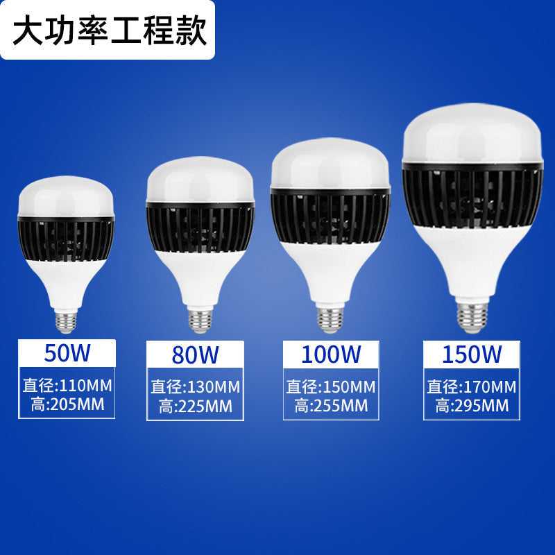 Led Light Bulb Super Bright Gaofushuai Bulb Household E27 Screw Energy-Saving Lighting Night Market Street Stall Light Bulb