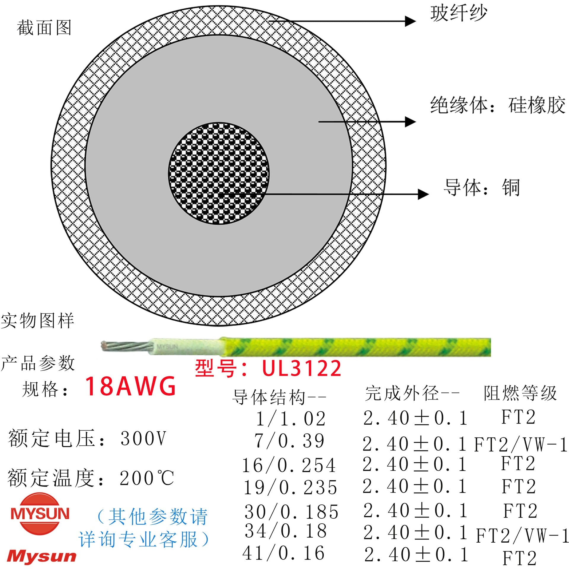 Manufacturer Ul3122 High Temperature Wire Silicone Braided Wire 16-26Awg Flame Retardant 200 Degree Digital Wire American Standard Insulating Wire