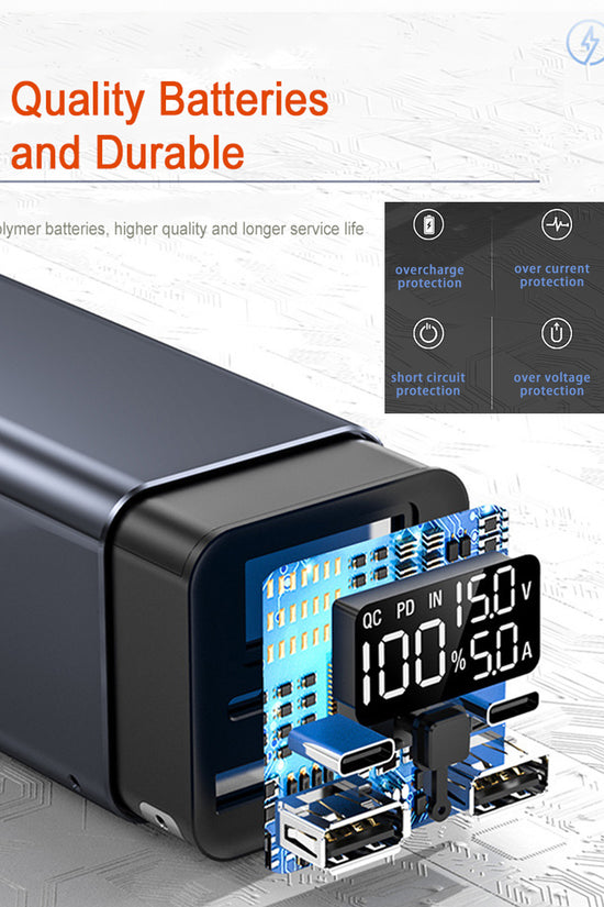 High Power Laptop Charging Bank